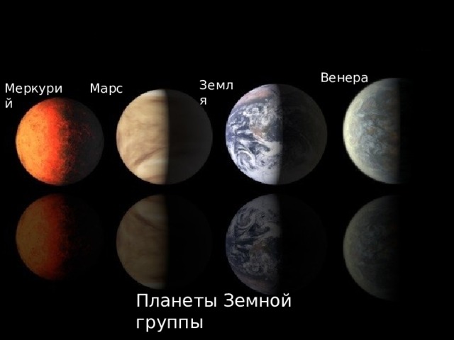 Венера Земля Меркурий Марс Планеты Земной группы 