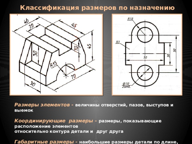 Градация размеров. Координирующие Размеры на чертеже. Классификация размеров на чертеже. Чертежи деталей с размерами. Назначение чертежа детали.