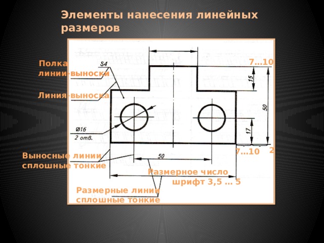 От чего зависит число изображений детали