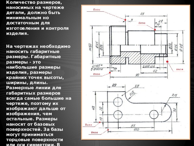 Габариты это. Как правильно указывать Размеры на чертеже. Как указывать Размеры на чертежах. Габаритные Размеры детали на чертеже. Нанесение размеров на деталь.