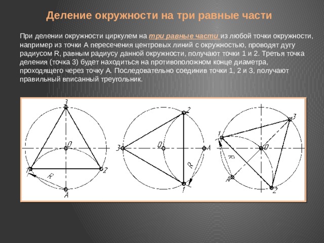 Деление окружности на три равные части При делении окружности циркулем на три равные части из любой точки окружности, например из точки А  пересечения центровых линий с окружностью, проводят дугу радиусом R, равным радиусу данной окружности, получают точки 1 и 2. Третья точка деления (точка 3)  будет находиться на противоположном конце диаметра, проходящего через точку А . Последовательно соединив точки 1, 2 и 3 , получают правильный вписанный треугольник. 