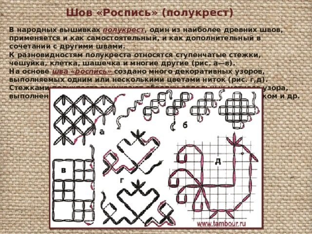 Шов «Роспись» (полукрест) В народных вышивках полукрест , один из наиболее древних швов, применяется и как самостоятельный, и как дополнительный в сочетании с другими швами.  К разновидностям полукреста относятся ступенчатые стежки, чешуйка, клетка, шашечка и многие другие (рис. а—в).  На основе шва «роспись» создано много декоративных узоров, выполняемых одним или несколькими цветами ниток (рис. г,д). Стежками полукреста вышивают обводку отдельных мотивов узора, выполненных другими швами: гладью, выкалыванием, крестиком и др. 