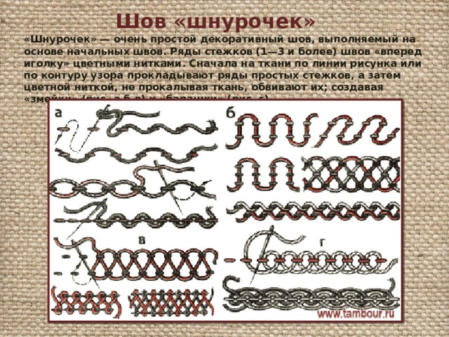 Шов «шнурочек» «Шнурочек» — очень простой декоративный шов, выполняемый на основе начальных швов. Ряды стежков (1—3 и более) швов «вперед иголку» цветными нитками. Сначала на ткани по линии рисунка или по контуру узора прокладывают ряды простых стежков, а затем цветной ниткой, не прокалывая ткань, обвивают их; создавая «змейки» (рис. а,б,в) и «барашки» (рис. г). 