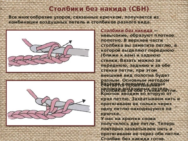 Столбики без накида (СБН) Все многообразие узоров, связанных крючком, получается из комбинации воздушных петель и столбиков разного вида. Столбики без накида — невысокие, образуют плотное полотно. В верхней части столбика вы заметите петлю, в которой выделяют переднюю (ближе к вам) и заднюю стенки. Вязать можно за переднюю, заднюю и за обе стенки петли, при этом внешний вид полотна будет разным. Основным методом считается провязывание столбиков за обе стенки петли. Вязание начинаем с конца цепочки воздушных петель. Крючок вводим во вторую от края петлю. Захватываем нить и протягиваем ее только через одну петлю находящуюся на крючке.   У нас на крючке снова получилось две петли. Теперь повторно захватываем нить и протягиваем ее через обе петли. Столбик без накида готов. Повторяем вязку до конца ряда.  