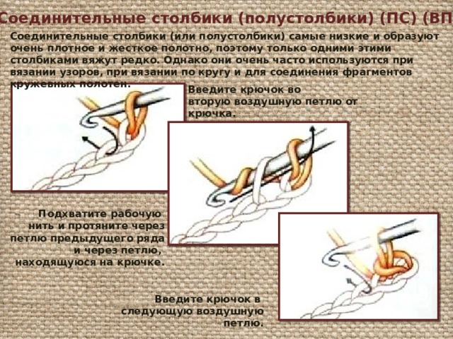 Соединительные столбики (полустолбики) (ПС) (ВП) Соединительные столбики (или полустолбики) самые низкие и образуют очень плотное и жесткое полотно, поэтому только одними этими столбиками вяжут редко. Однако они очень часто используются при вязании узоров, при вязании по кругу и для соединения фрагментов кружевных полотен. Введите крючок во  вторую воздушную петлю от крючка. Подхватите рабочую  нить и протяните через петлю предыдущего ряда и через петлю,  находящуюся на крючке. Введите крючок в  следующую воздушную петлю. 