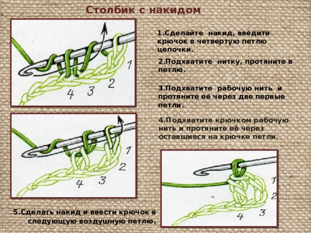 Столбик с накидом 1.Сделайте накид, введите крючок в четвертую петлю цепочки. 2.Подхватите нитку, протяните в петлю. 3.Подхватите рабочую нить и протяните её через две первые петли. 4.Подхватите крючком рабочую нить и протяните её через оставшиеся на крючке петли. 5.Сделать накид и ввести крючок в следующую воздушную петлю . 