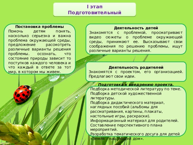 I этап Подготовительный                Постановка проблемы Деятельность детей Помочь детям понять, насколько серьезна и важна проблема окружающей среды, предложение рассмотреть различные варианты решения проблемы. осознать, что состояние природы зависит то поступков каждого человека и что каждый в ответе за тот мир, в котором мы живем. Знакомятся с проблемой, просматривают видео сюжеты о проблеме окружающей среды, принимают ее. Высказывают свои соображения по решению проблемы, ищут различные варианты решения. Деятельность родителей Знакомятся с проектом, его организацией. Предлагают свои идеи. Подготовка к внедрению проекта. Подборка методической литературу по теме. Подборка детской художественной литературы. Подборка дидактического материал, наглядных пособий (альбомы для рассматривания, картины, плакаты, настольные игры, раскраски). Информационный материал для родителей. Составление перспективного плана мероприятий. Разработка тематического досуга для детей «Земля – наш общий дом». 