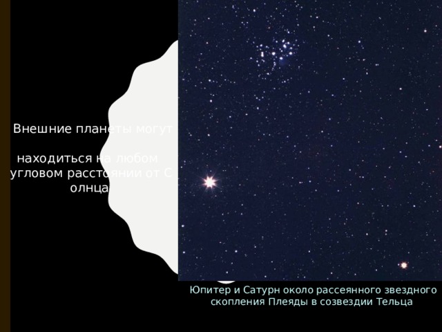   Внешние планеты могут  находиться на любом  угловом расстоянии от Солнца Юпитер и Сатурн около рассеянного звездного скопления Плеяды в созвездии Тельца 
