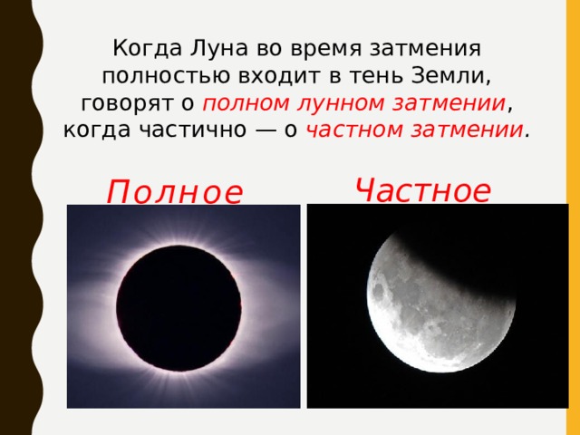 Когда Луна во время затмения полностью входит в тень Земли, говорят о  полном лунном затмении , когда частично — о  частном затмении . Частное  Полное  