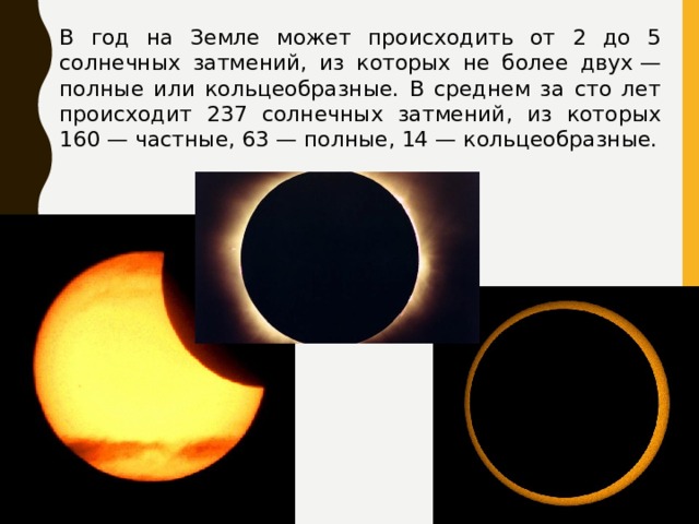 В год на Земле может происходить от 2 до 5 солнечных затмений, из которых не более двух — полные или кольцеобразные. В среднем за сто лет происходит 237 солнечных затмений, из которых 160 — частные, 63 — полные, 14 — кольцеобразные. 