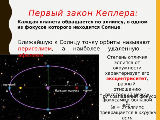 Название ближайшей