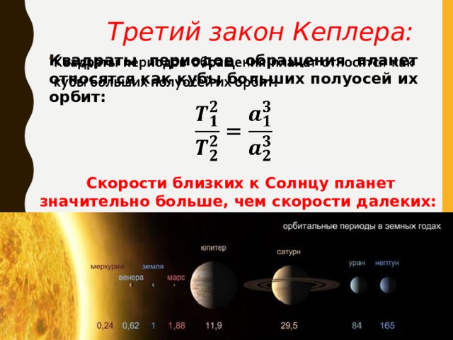 Скорость меркурия. Период обращения небесных тел. Звездный период обращения Венеры. Период обращения и большая полуось солнца. Скорость орбиты планет.