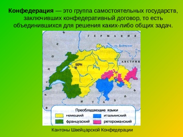 Конфедерация — это группа самостоятельных государств, заключивших конфедеративный договор, то есть объединившихся для решения каких-либо общих задач. Кантоны Швейцарской Конфедерации 