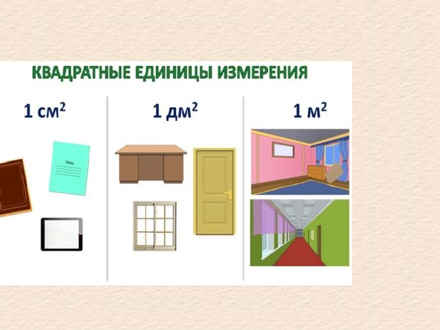 На плане указано что прямоугольная комната имеет площадь 20 кв м точные измерения показали что