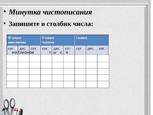 Минутка чистописания Запишите в столбик числа: миллионов т ы с я ч 