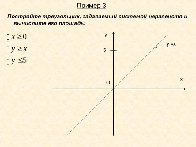 Пример 3 Постройте треугольник, задаваемый системой неравенств и вычислите его площадь: у у =х 5 х О 