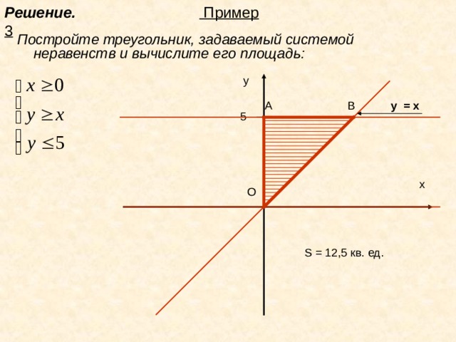 Решение.  Пример 3 Постройте треугольник, задаваемый системой неравенств и вычислите его площадь: у у = х А В 5 х О S = 12,5 кв. ед. 