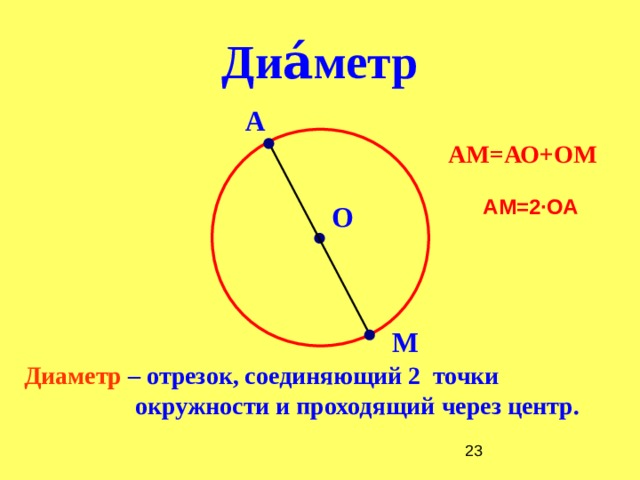 Отрезок соединяющий две точки сферы и. Диаметр это отрезок. Отрезок соединяющий две точки окружности и проходящий через центр. Диаметр это отрезок соединяющий. Линия соединяющая 2 точки окружности.