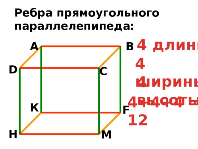 Где ребра параллелепипеда