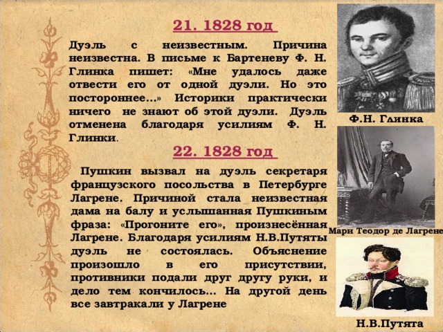 21. 1828 год Дуэль с неизвестным. Причина неизвестна. В письме к Бартеневу Ф. Н. Глинка пишет: «Мне удалось даже отвести его от одной дуэли. Но это постороннее...» Историки практически ничего не знают об этой дуэли. Дуэль отменена благодаря усилиям Ф. Н. Глинки . 22. 1828 год Пушкин вызвал на дуэль секретаря французского посольства в Петербурге Лагрене. Причиной стала неизвестная дама на балу и услышанная Пушкиным фраза: «Прогоните его», произнесённая Лагрене. Благодаря усилиям Н.В.Путяты дуэль не состоялась. Объяснение произошло в его присутствии, противники подали друг другу руки, и дело тем кончилось... На другой день все завтракали у Лагрене Мари Теодор де Лагрене Н.В.Путята