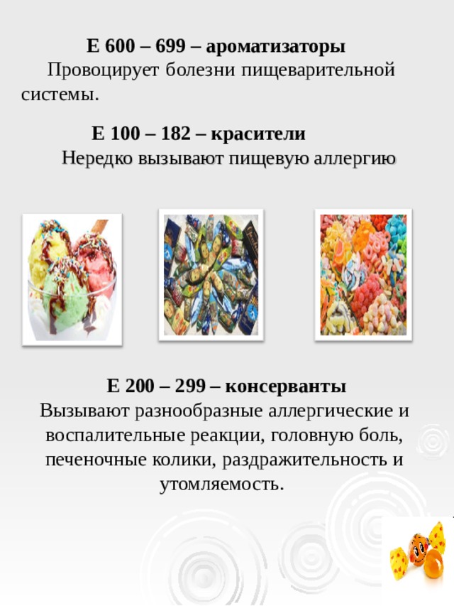  Е 600 – 699 – ароматизаторы  Провоцирует болезни пищеварительной системы.  Е 100 – 182 – красители  Нередко вызывают пищевую аллергию  Е 200 – 299 – консерванты Вызывают разнообразные аллергические и воспалительные реакции, головную боль, печеночные колики, раздражительность и утомляемость. 