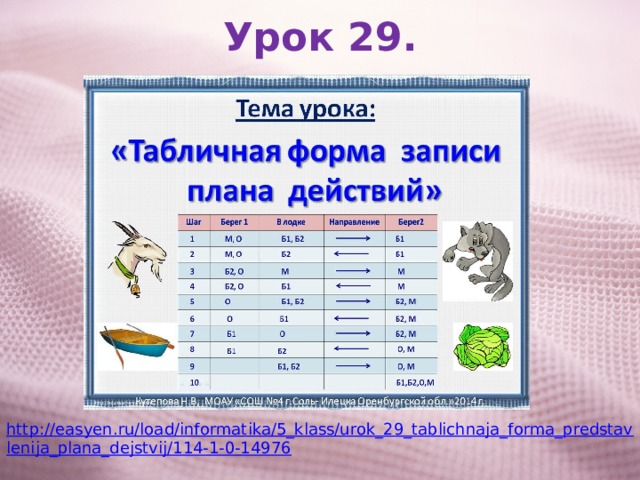 Урок 29. http://easyen.ru/load/informatika/5_klass/urok_29_tablichnaja_forma_predstavlenija_plana_dejstvij/114-1-0-14976 