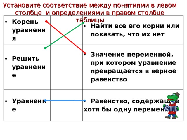 С левого столбика с правого. Установите соответствие между понятием и его определением. Установите соответствие между понятием и его значением. Установите соответствие между правым и левым столбцами. Установите соответствие между понятиями и их значениями.