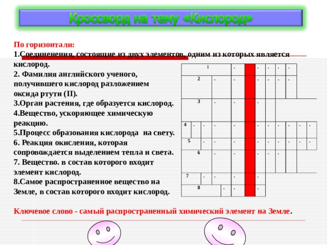 Кроссворд кислород. Орган растения где образуется кислород. 3.Орган растения, где образуется кислород. Решите кроссворд по теме кислород. Решите кроссворд по теме кислород соединения состоящие из 2 элементов.