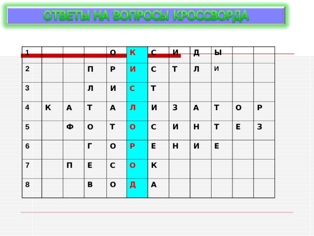1 2 3 4 5 О П К 6 А Л К Р Т Ф С И 7 И 8 И А С С О Т Л Г Т П Д Т О Е Л И О Ы С И С В З Р О О И Е А Н Н К Т Д И Т А О Е Е Р З