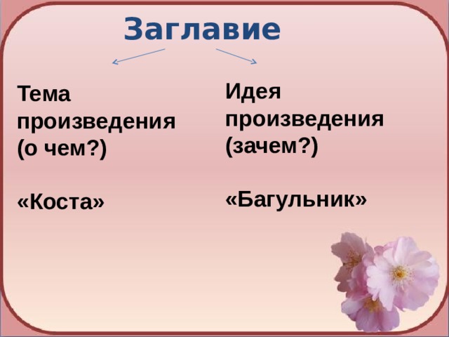 План рассказа багульник