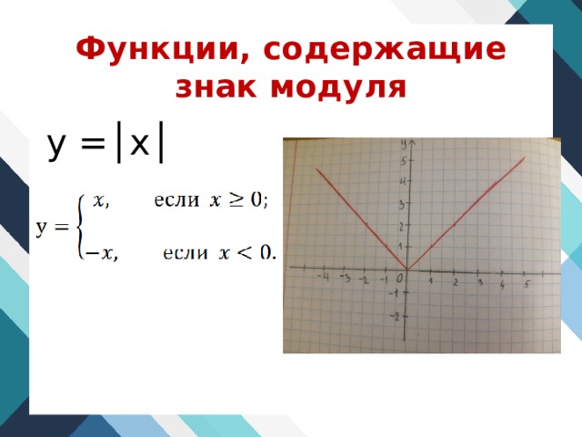 Функции, содержащие знак модуля у =│х│