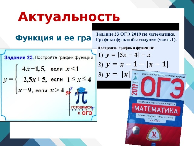 Формула несколько если. Задание функции несколькими формулами 7 класс. Актуальность функций.