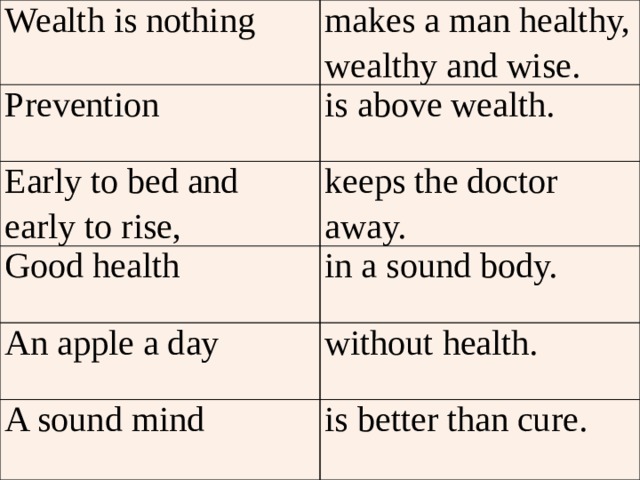 Wealth is nothing makes a man healthy, wealthy and wise. Prevention is above wealth. Early to bed and early to rise, keeps the doctor away. Good health in a sound body. An apple a day without health. A sound mind is better than cure.