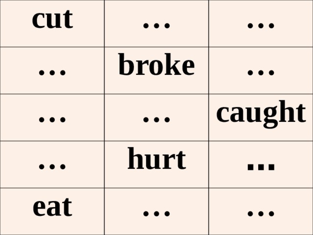 cut … … … broke … … … … caught hurt eat … … …