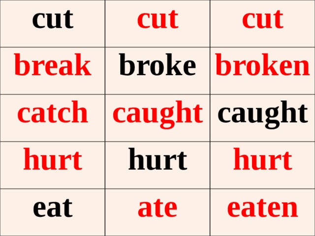 cut cut break cut broke catch broken caught hurt caught hurt eat hurt ate eaten