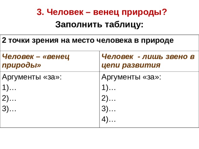 3. Человек – венец природы ?  Заполнить таблицу: 2 точки зрения на место человека в природе Человек – «венец природы» Человек - лишь звено в цепи развития Аргументы «за»: 1)… 2)… 3)… Аргументы «за»: 1)… 2)… 3)… 4)… 