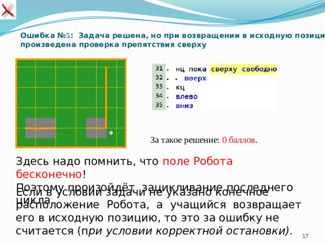 Ошибка № 5 : Задача решена, но при возвращении в исходную позицию  произведена проверка препятствия сверху За такое решение: 0 баллов . Здесь надо помнить, что поле Робота бесконечно ! Поэтому произойдёт зацикливание последнего цикла. Если в условии задачи не указано конечное расположение Робота, а учащийся возвращает его в исходную позицию, то это за ошибку не считается (п ри условии корректной остановки).  