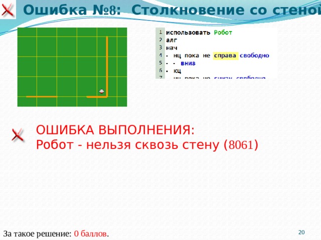 Ошибка № 8 : Столкновение со стеной ОШИБКА ВЫПОЛНЕНИЯ: Робот - нельзя сквозь стену ( 8061 ) За такое решение: 0 баллов .