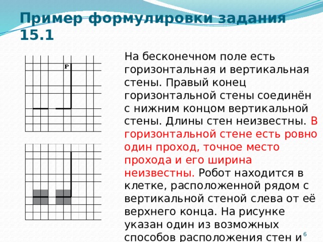 Пример формулировки задания 15.1 На бесконечном поле есть горизонтальная и вертикальная стены. Правый конец горизонтальной стены соединён с нижним концом вертикальной стены. Длины стен неизвестны. В горизонтальной стене есть ровно один проход, точное место прохода и его ширина неизвестны. Робот находится в клетке, расположенной рядом с вертикальной стеной слева от её верхнего конца. На рисунке указан один из возможных способов расположения стен и Робота (Робот обозначен буквой «Р»).  