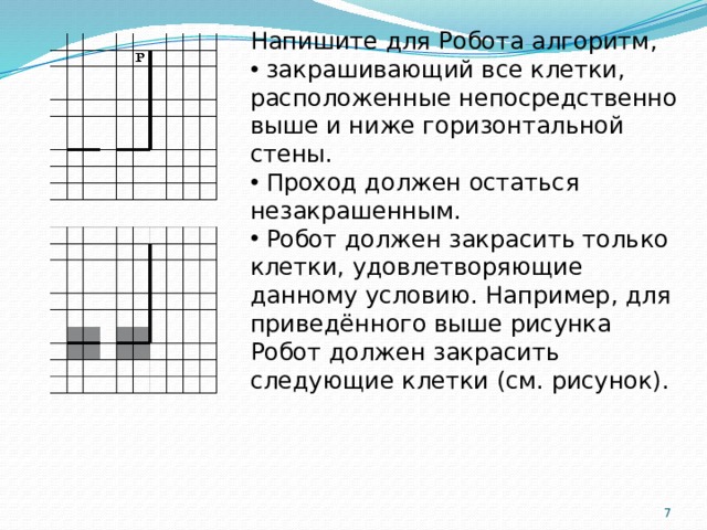 Запишите линейный алгоритм исполняя который робот нарисует на клетчатом поле следующий узор 8 класс