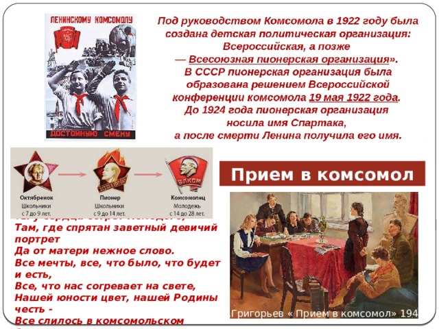 Планирования комсомола 4. Сергей Алексеевич Григорьев приём в комсомол. Принятие в комсомол. Вступление в комсомол. Прием в комсомол.