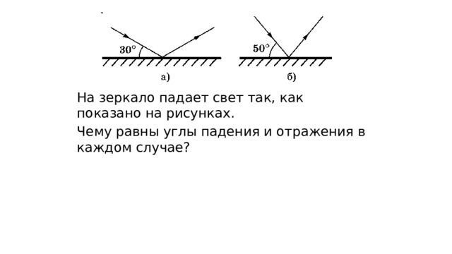 Покажите на рисунке углы падения