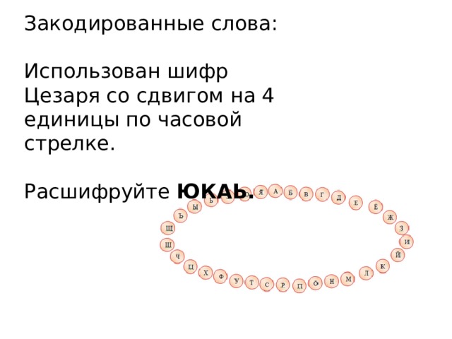 Закодированные слова: Использован шифр Цезаря со сдвигом на 4 единицы по часовой стрелке. Расшифруйте ЮКАЬ.   