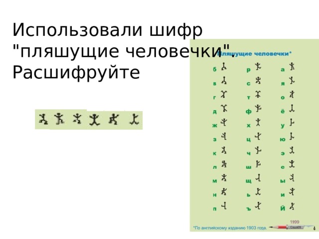 Пляшущие человечки. Шифры для квеста. Простые шифры для квестов. Шифровки для детских квестов. Детский шифр для квеста.