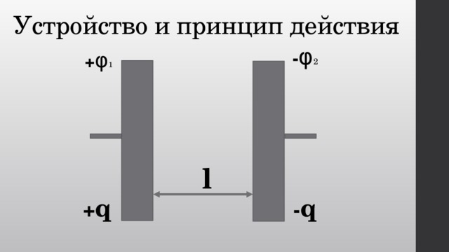 Устройство и принцип действия - φ 2 + φ 1 l + q - q 