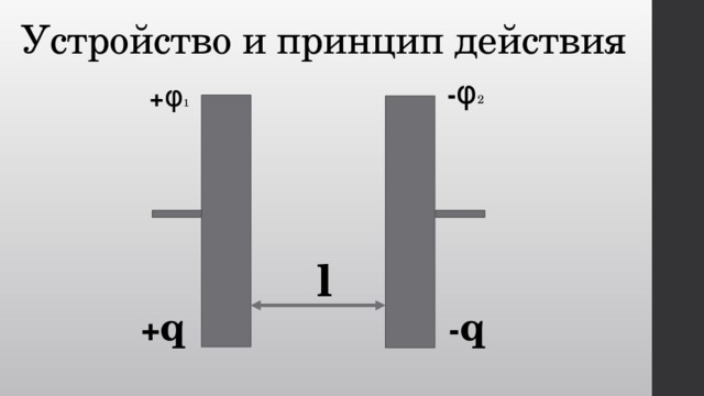 Устройство и принцип действия - φ 2 + φ 1 l + q - q 