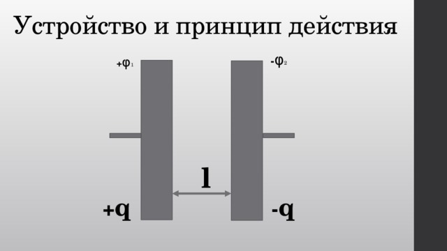 Устройство и принцип действия - φ 2 + φ 1 l + q - q 
