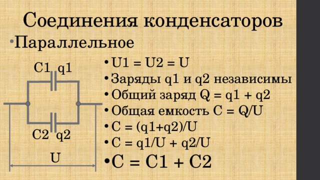 Соединения конденсаторов Параллельное U1 = U2 = U Заряды q1 и q2 независимы Общий заряд Q = q1 + q2 Общая емкость C = Q/U C = (q1+q2)/U C = q1/U + q2/U C = C1 + C2 С1  q1 С2  q2 U 