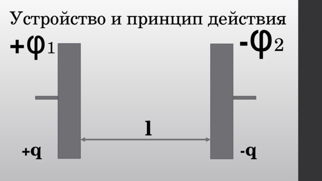 Устройство и принцип действия - φ 2 + φ 1 l + q - q 