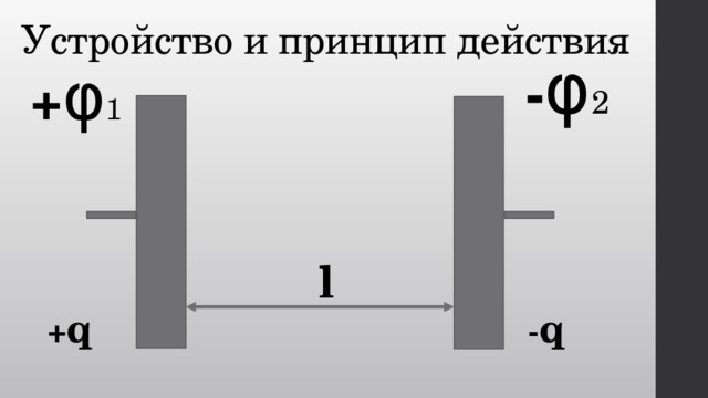 Устройство и принцип действия - φ 2 + φ 1 l + q - q 